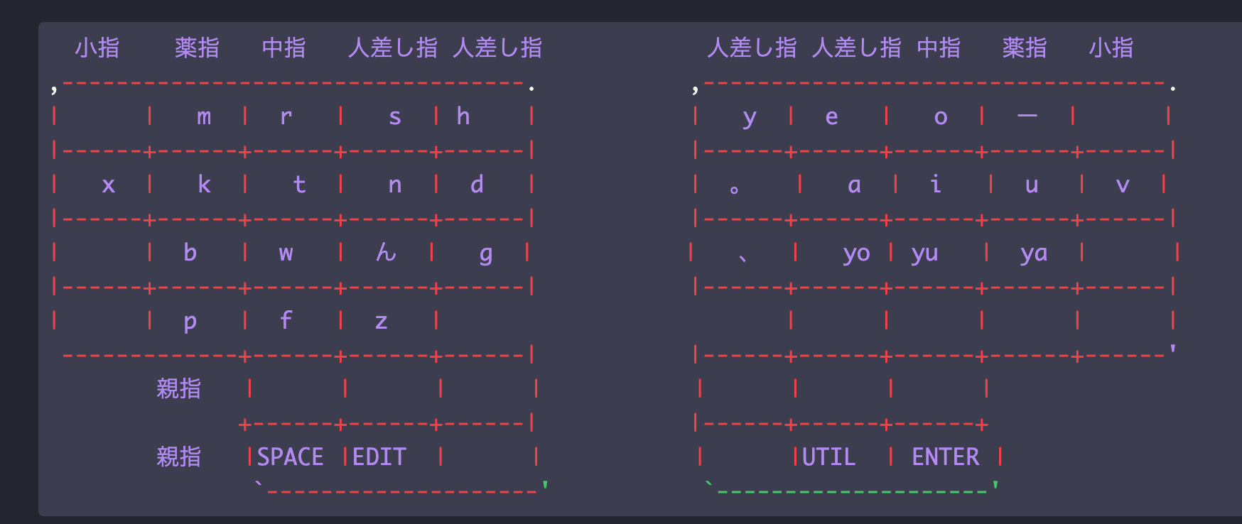 配列画像